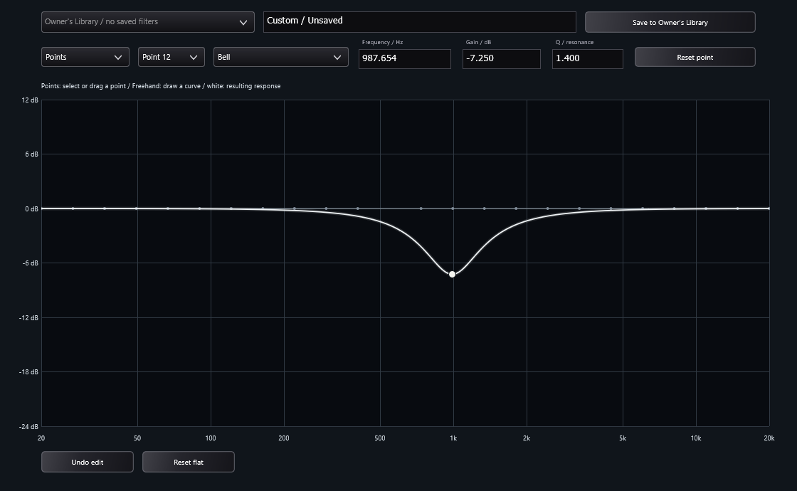 Raven's point-based filter editor